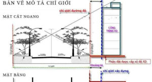 Bảng vẽ mô tả chỉ giới