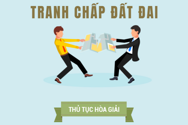 Thủ tục hòa giải tranh chấp đất đai theo quy định pháp luật hiện hành